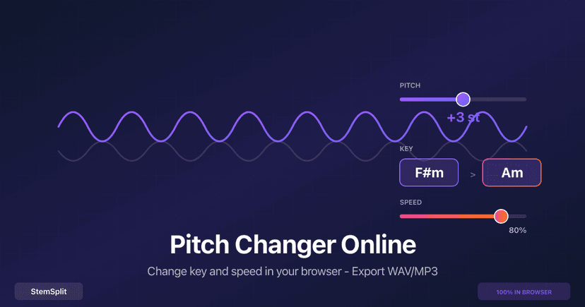 Pitch Changer Online: Change Song Key & Speed (2026) | StemSplit